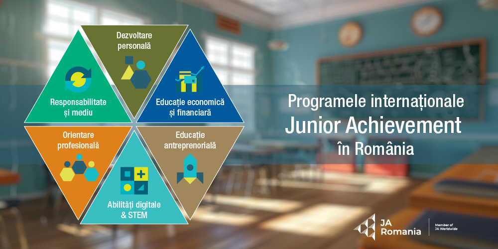 Înscrieri la programele și proiectele Junior Achievement pentru anul școlar 2024-2025