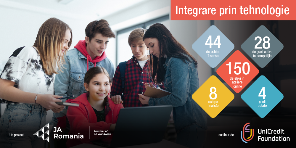 Finala competiției „Integrare prin tehnologie”. Elevii de gimnaziu devin actori ai schimbării în comunitate, prin tehnologie